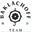 Baklachoff Collection